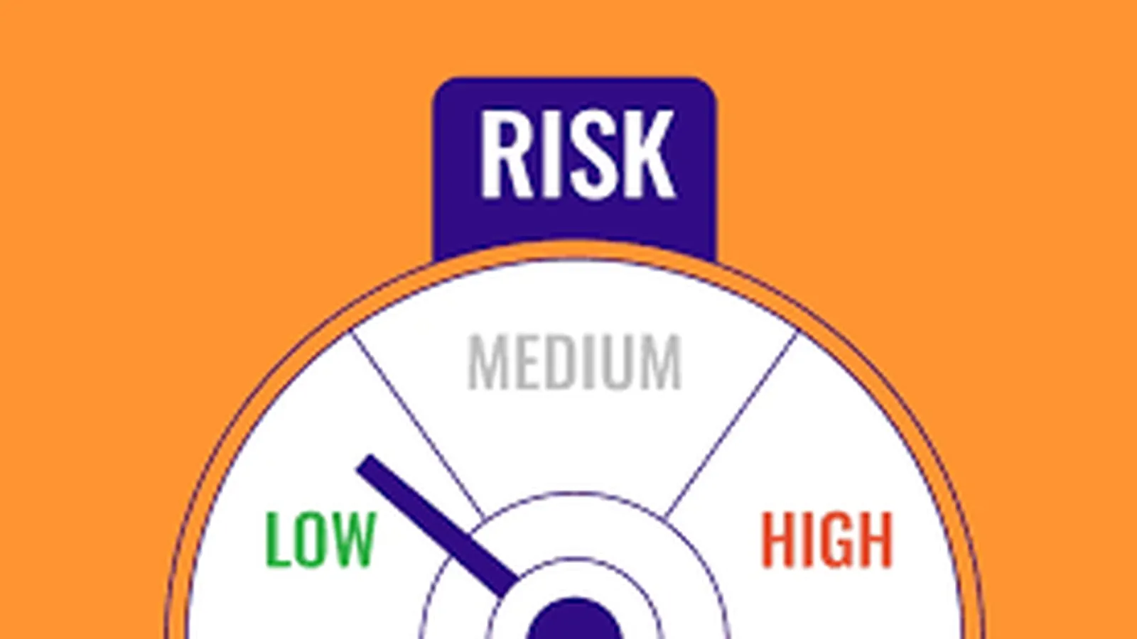 Bitcoin Risk Management Strategies 2026: How Serious Investors Protect Their Position — Market Capital Group Bitcoin insights